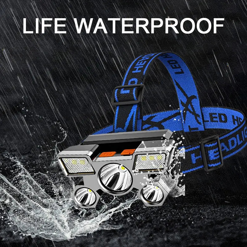Outdoor Bright Headlamp