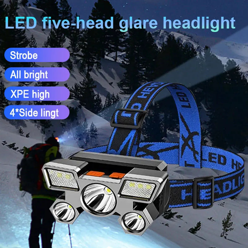 Rechargeable Hiking Camping LED Headlamp