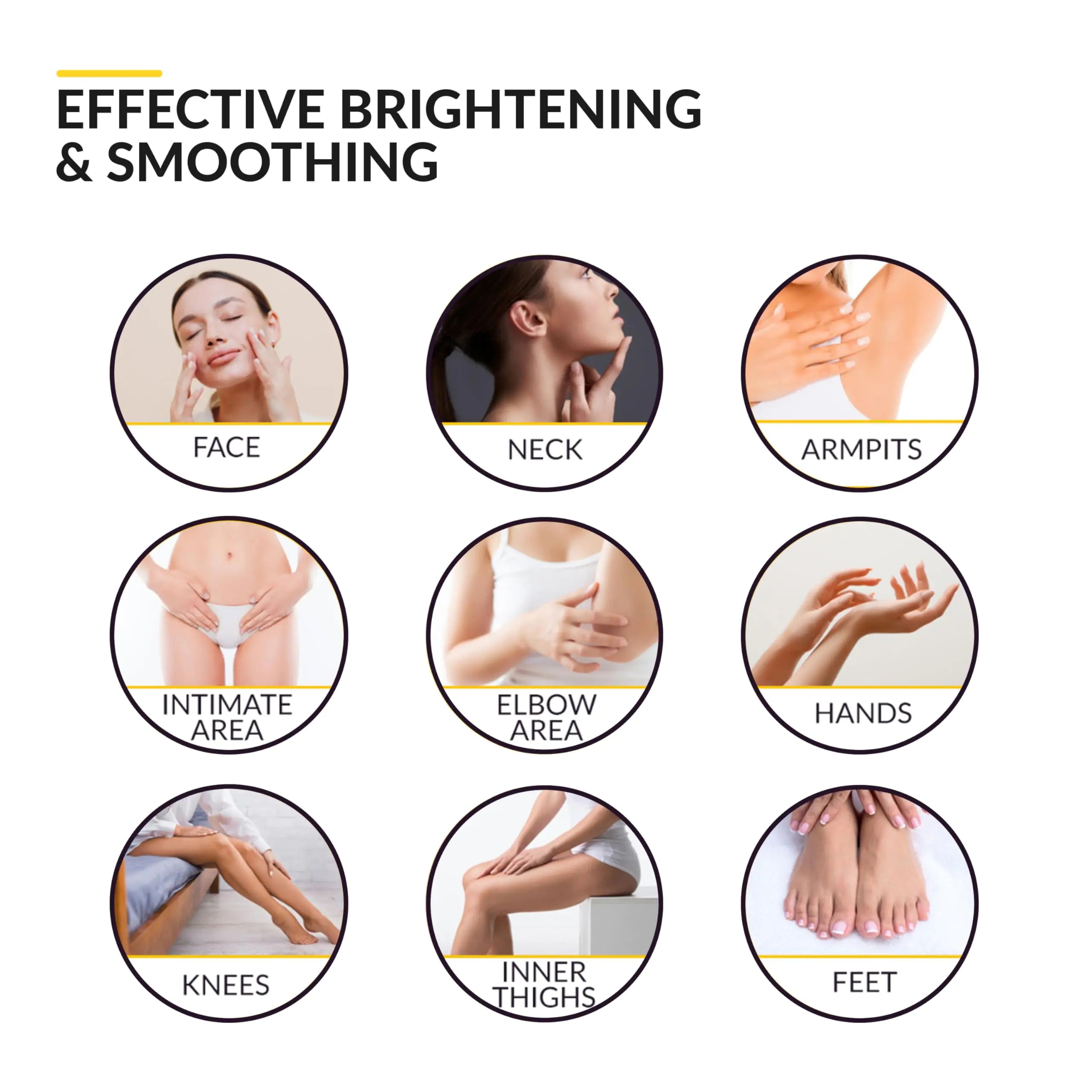 Lemon Turmeric Brightening Soap Bar