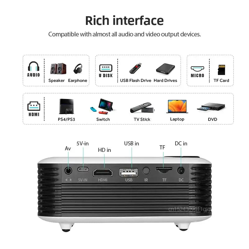 Compact HD Video Projector for On-the-Go Entertainment