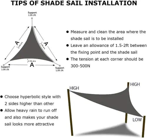Sunshield Canopy