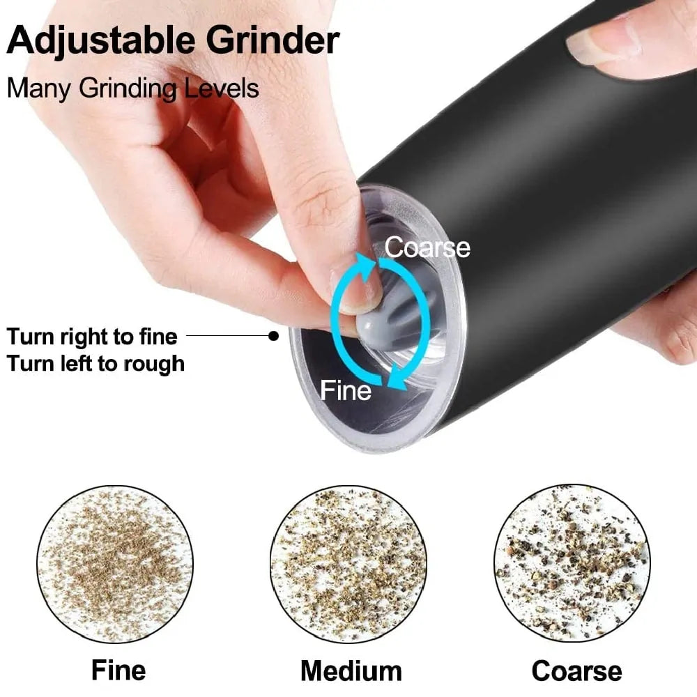 Battery-Operated Automatic Spice Grinder