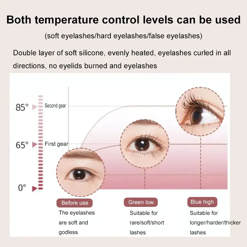 Potable Eyelash Sculptor