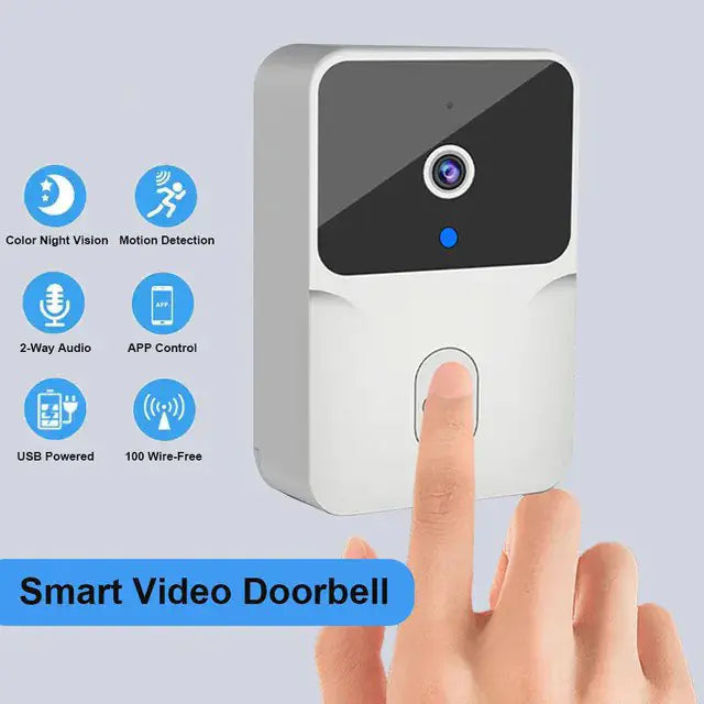 Wi-Fi Door Alert Camera System