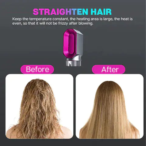 Heat Protection Technology: