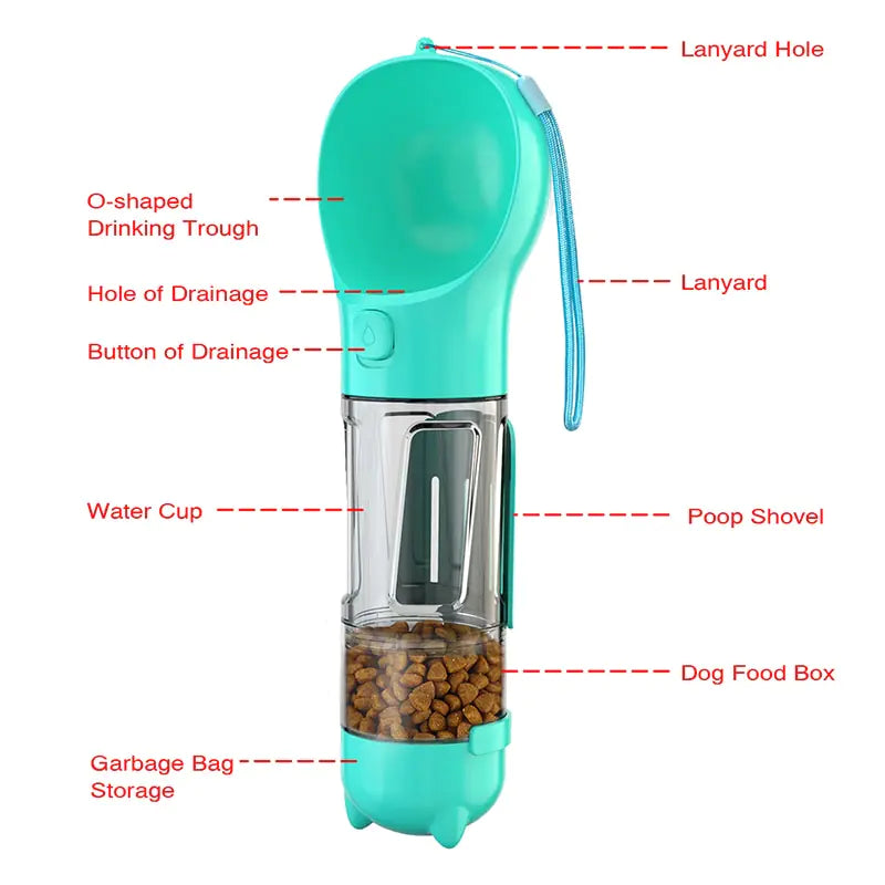 Multifunction Water Food Feeder Pet Bottle