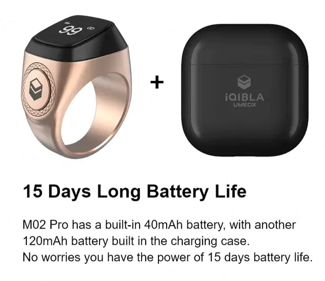 Smart Prayer Tracker Ring