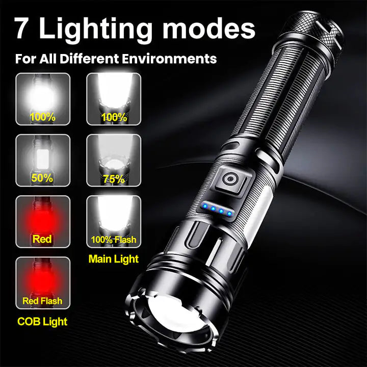 Powerful Rechargeable LED Flashlight