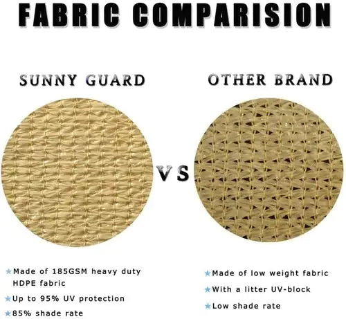 UV Protection Sunshield Waterproof Canopy