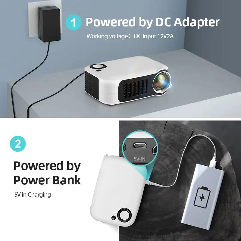Compact HD Video Projector for On-the-Go Entertainment