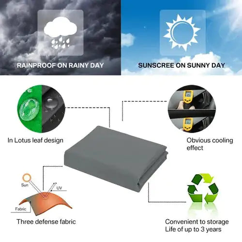 Sunshield Canopy