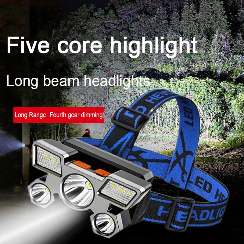 Rechargeable Hiking Camping LED Headlamp