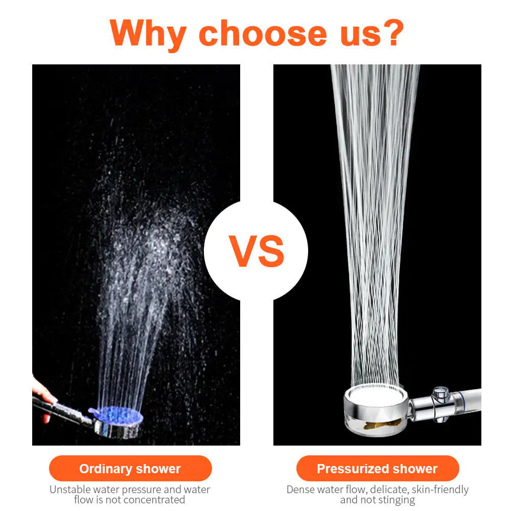 Pressurized Filter Fan Shower Head