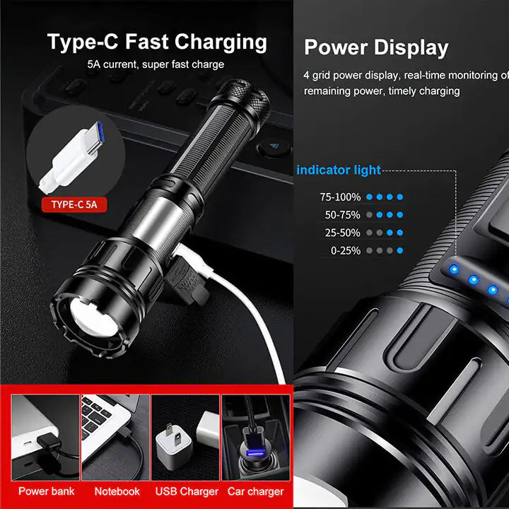 Powerful Rechargeable LED Flashlight