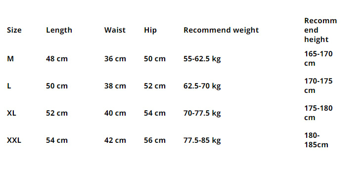 Men's Raider Sport Short Size Chart