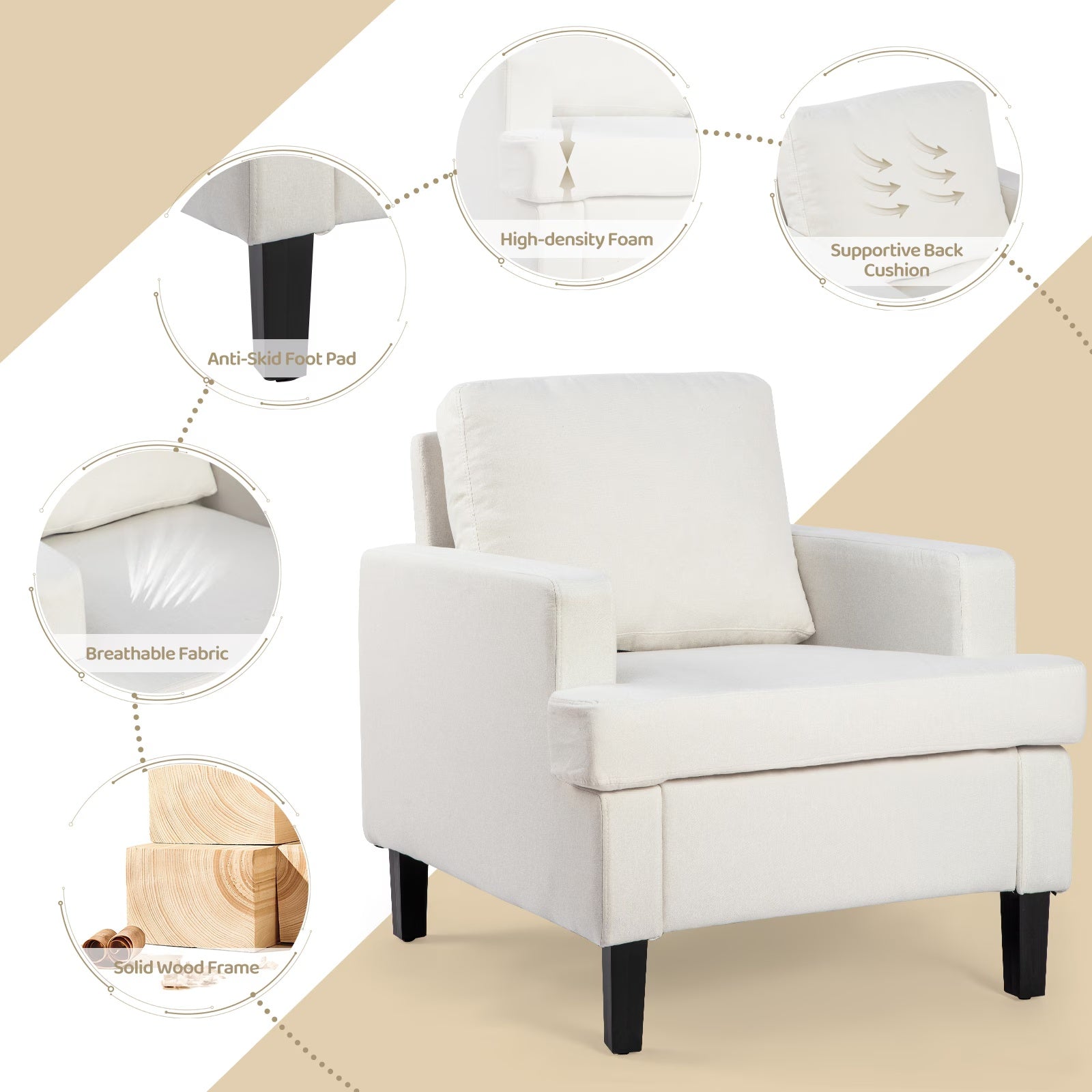Feature graphic of a cream upholstered accent chair with black wooden legs, surrounded by close-up callouts highlighting breathable fabric, anti-skid foot pads, a solid wood frame, high-density foam, and a supportive back cushion.