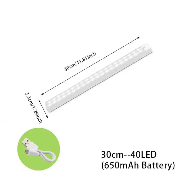 White rechargeable LED light bar shown on a white background with labeled dimensions (50 cm/19.6 in long, 2 cm/0.78 in wide), a small inset showing a USB charging cable, and text reading “50cm--36LED (1500mAh Battery)