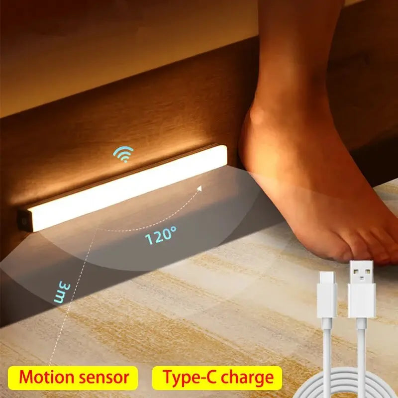 Wireless Motion Sensor LED Fluorescent Light