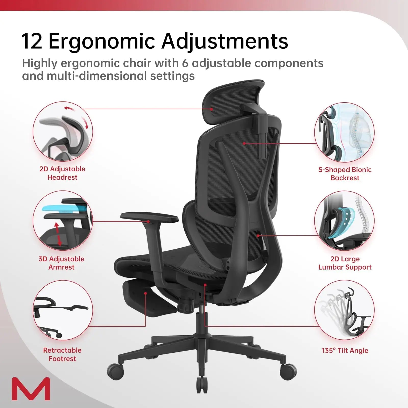 Ergonomic chair with 12 adjustable features on a white background