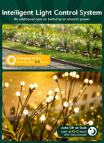 Solar Powered Garden LED Firefly Lights