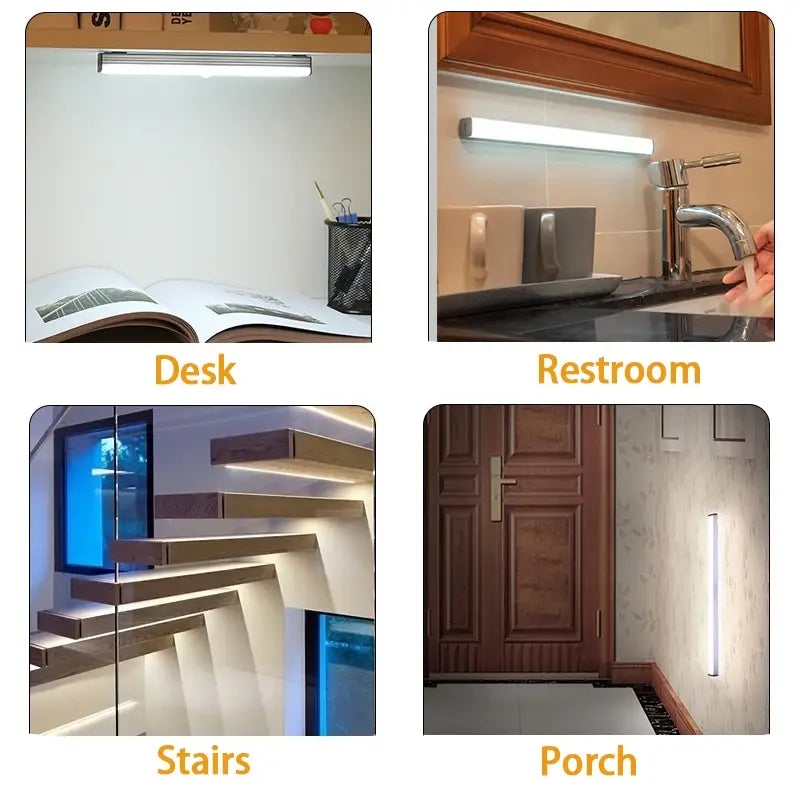 Wireless Motion Sensor LED Fluorescent Light