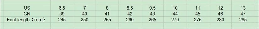 Men's All-Day Comfort Sneakers Size Chart