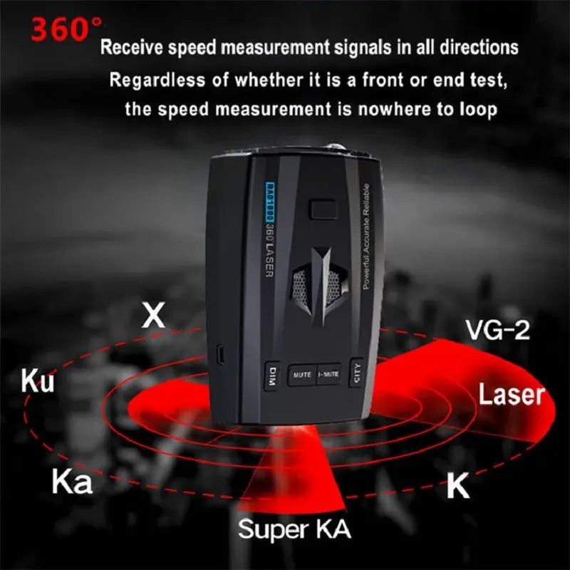 Car Speed Radar Detector