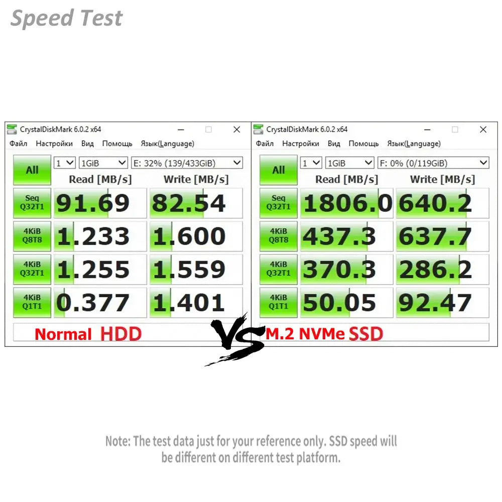 KingSpec Laptop Solid State Drive Size Chart