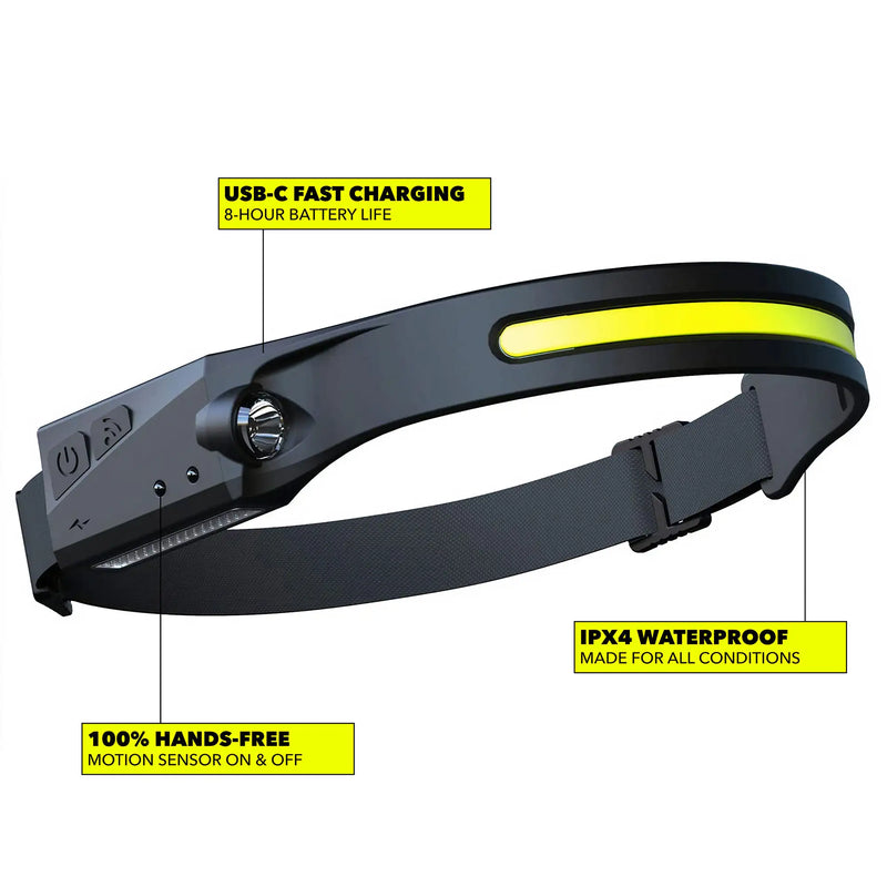 230° Adjustable Head Lamp for Outdoor Use