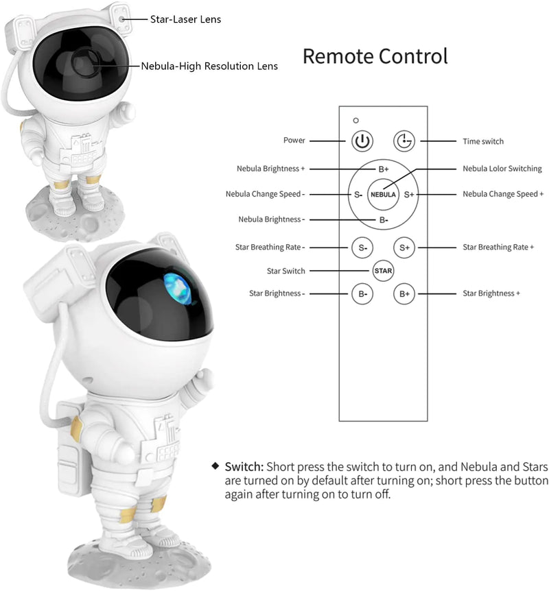 Ensure precise assembly of components