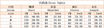 Casual Hooded Sweater Size Chart