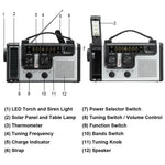 Urgency Survival Radio