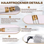 Professional Salon Hair Styling Kit