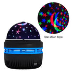 Projector for Kids and Adults
