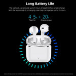 Premium Sound HiFi Wireless Earbuds