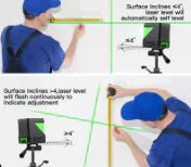 Self-Levelling Green Beams Laser