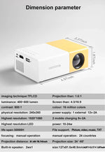 Compact Home Cinema Portable Device