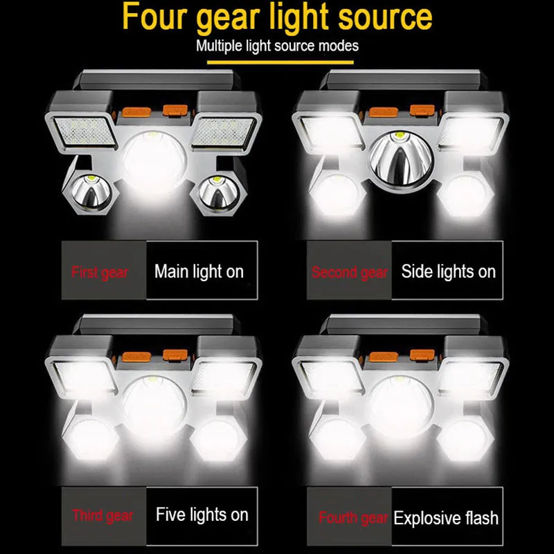 Rechargeable Hiking Camping LED Headlamp