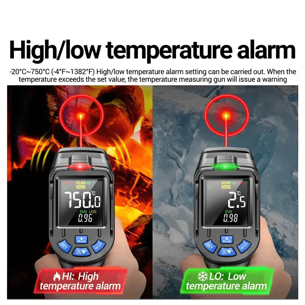 Infrared Non-Contact Laser Thermometer