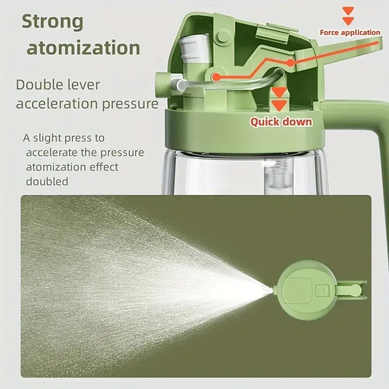 Non-Aerosol Multipurpose Oil Sprayer