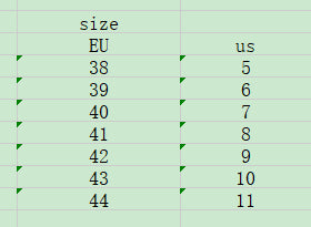 Luxurious Baotou Home Comfort Slippers Size Chart