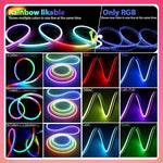 Comparison collage of LED strip lights labeled “Rainbow likable” vs “Only RGB,” showing multicolor neon rope lights and single-color examples in red, blue, yellow, light pink, cyan, and green, plus panels for 3-, 7-, and 16-color combinations.