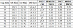 Women’s Trendy Sock Sneakers Size Chart