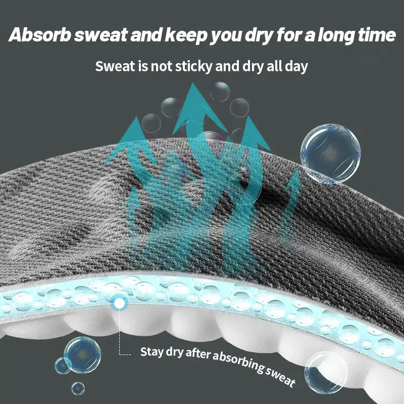 4D athletic insoles