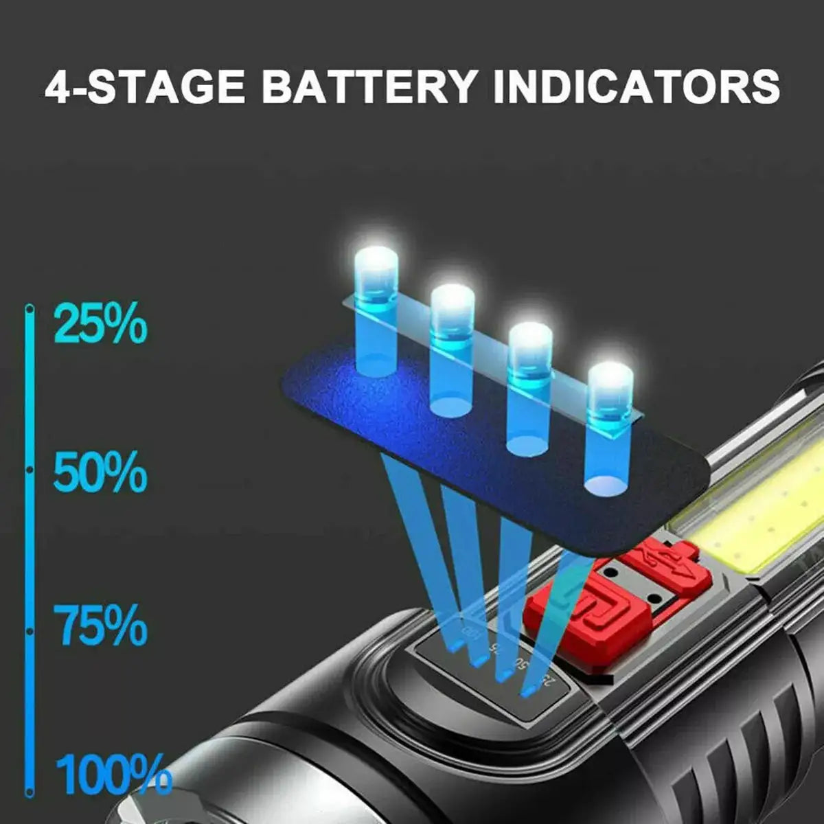 Powerful Illumination Tactical Flashlight