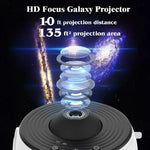 Night light projector