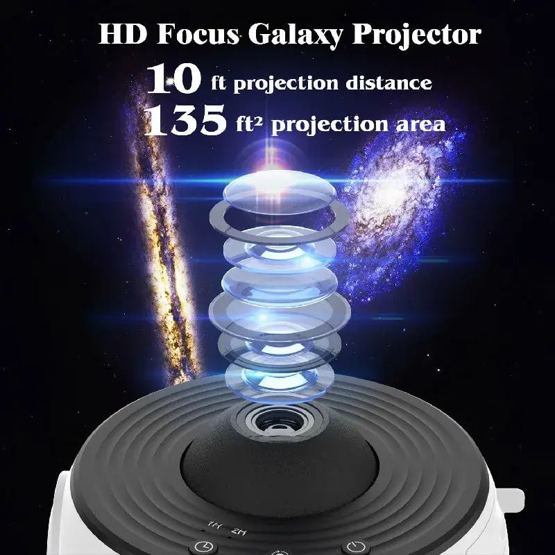 Night light projector