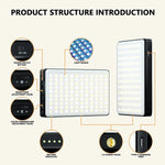 Variable Mode High-Intensity Lamp