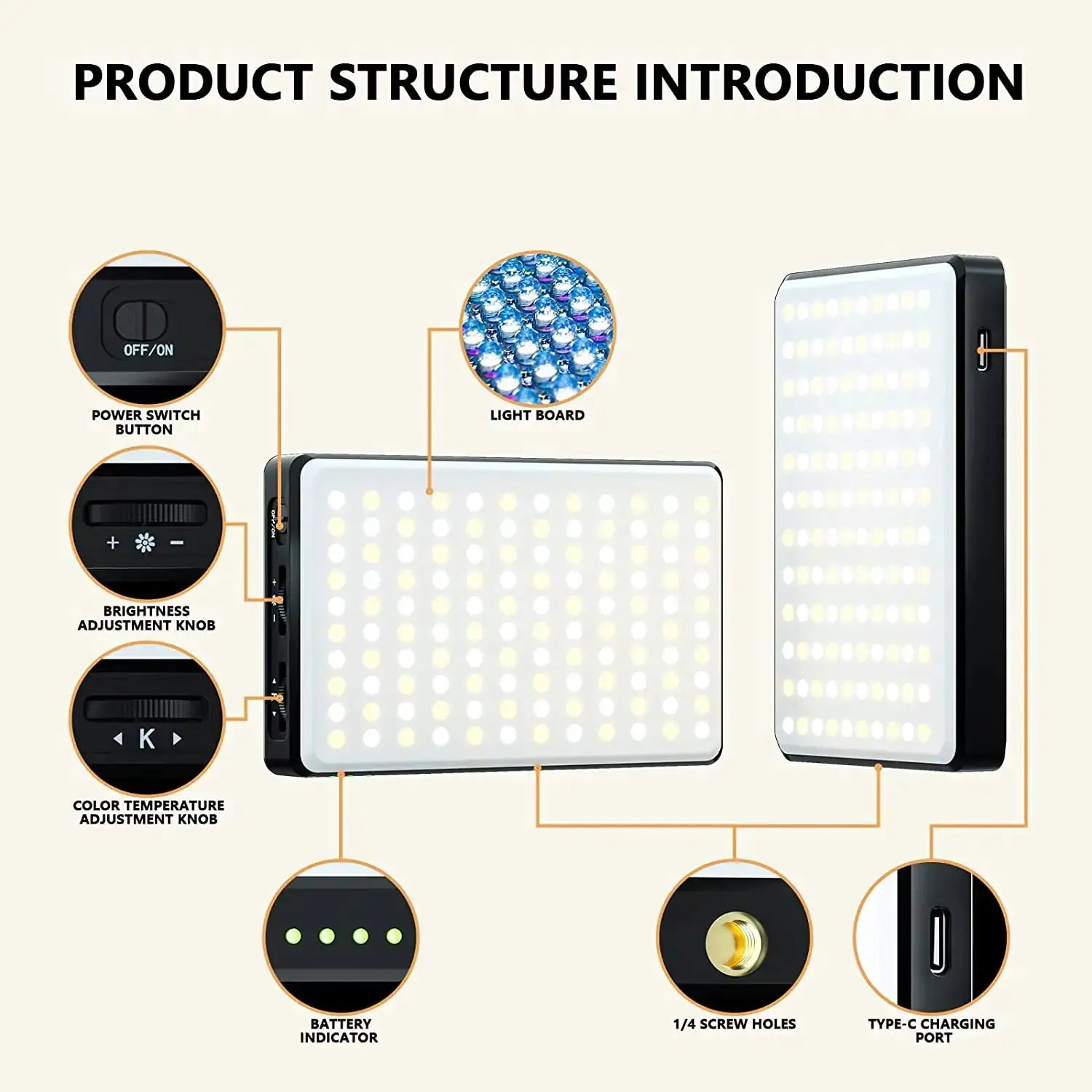 Variable Mode High-Intensity Lamp