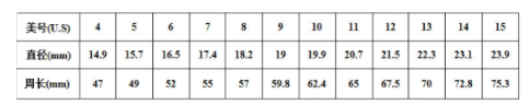 Silver-tone Cassie Ring Size Chart